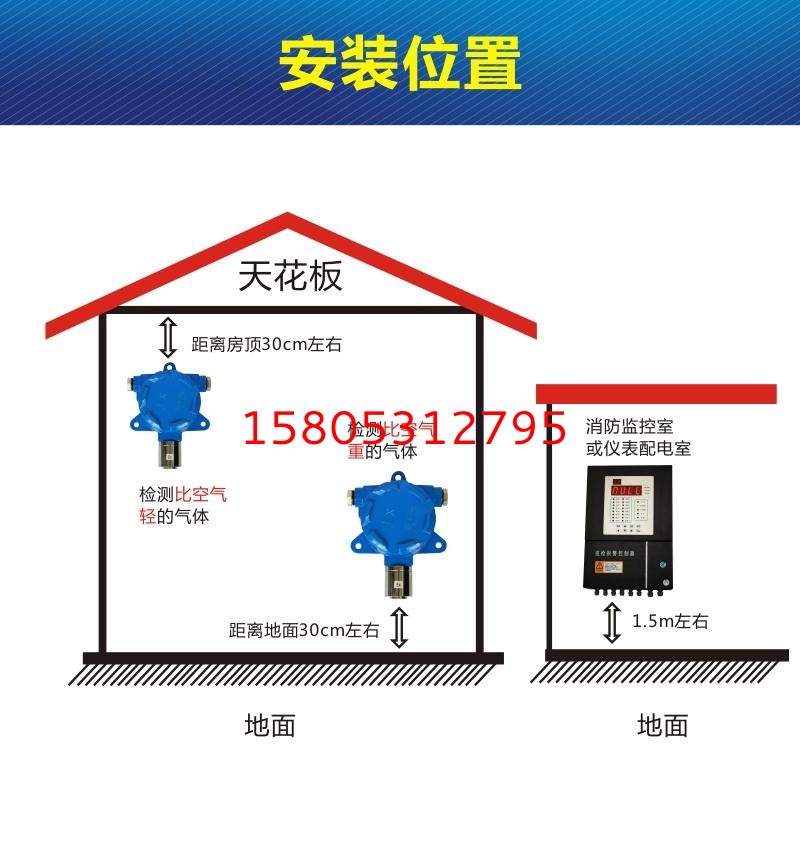 濟南錦程安防設(shè)備有限公司 濟南錦程安防設(shè)備有限公司