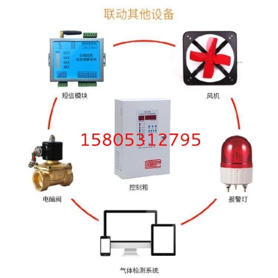 JC-ZBK1000氨氣 氣體報(bào)警器 錦程安全有毒氣體報(bào)警器控制器